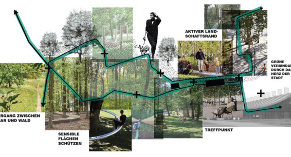 De toekomst van het groene netwerk in het Ruhrgebied