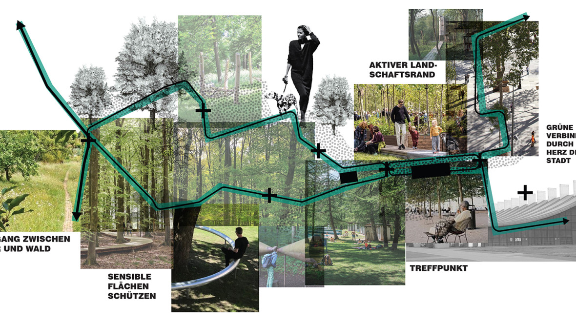 Shaping the future of the Ruhr area’s Green Veins