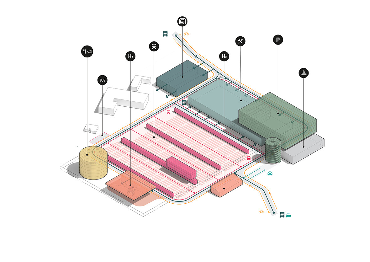 Webc1 06-visualisierung areal west kb